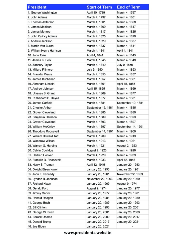 list of darknet markets reddit