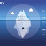 Darknet Market Dmt