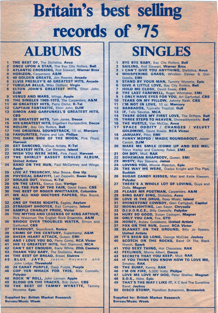 best darknet market 2023 reddit