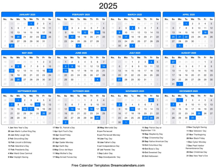 2025 darknet markets