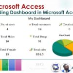 How To Access Deep Web