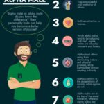 Alpha Market Darknet