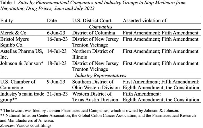 deep web drug prices