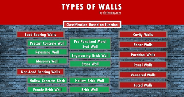 wall market darknet