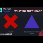 Market Cypher