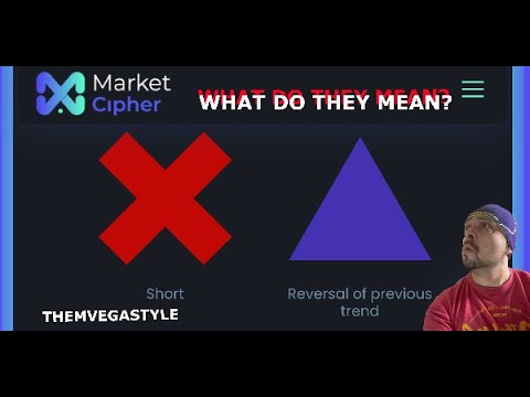 Market Cypher