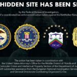 Darknet Market Guide Reddit