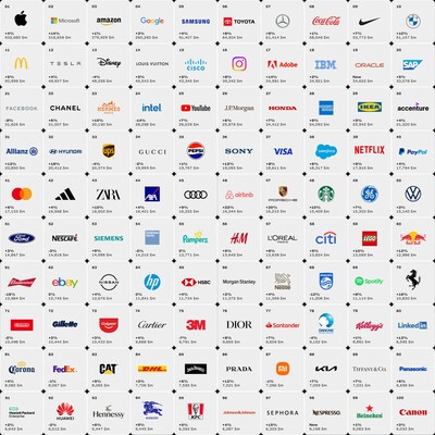 best darknet markets uk