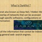 Search Darknet Market