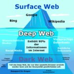 Darknet Markets That Take Ethereum