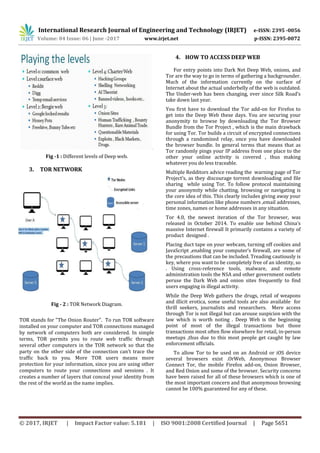 deep web addresses onion