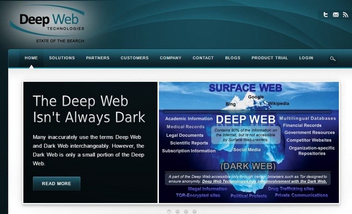 deep web search engine 2023