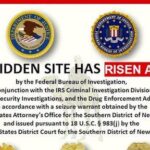The Silk Road Dark Web