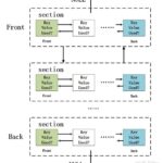 Darknet Carding Sites
