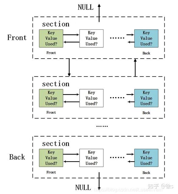 darknet market deep dot web