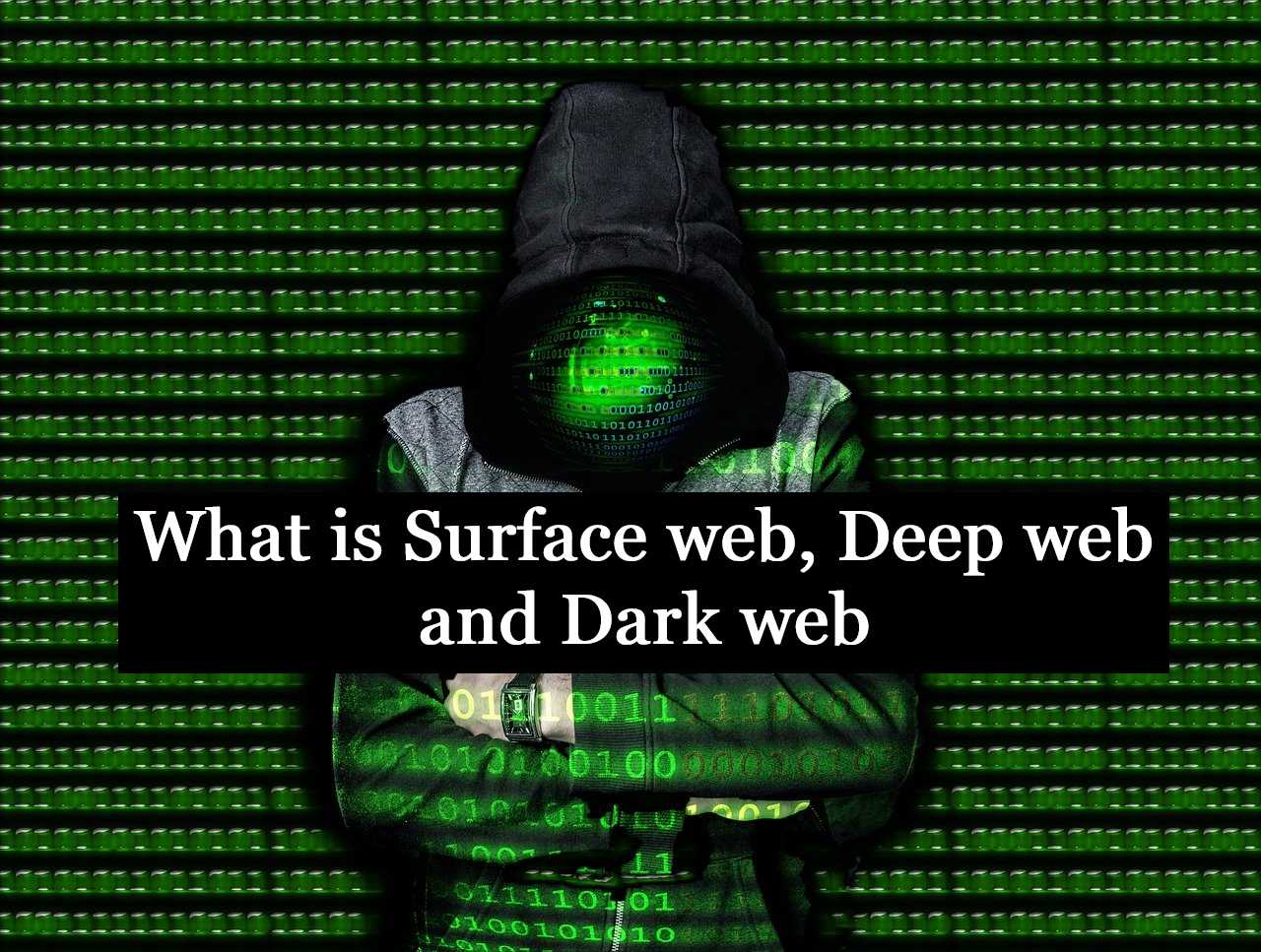 how to get into the dark web 2025