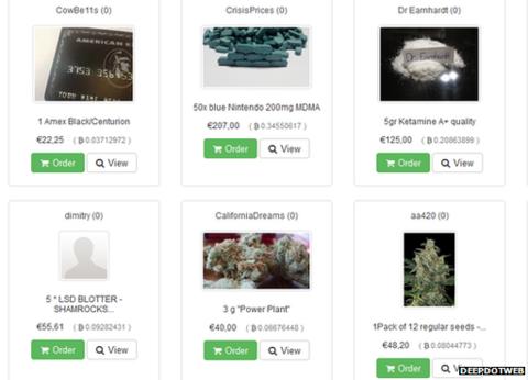 darknet market credit cards